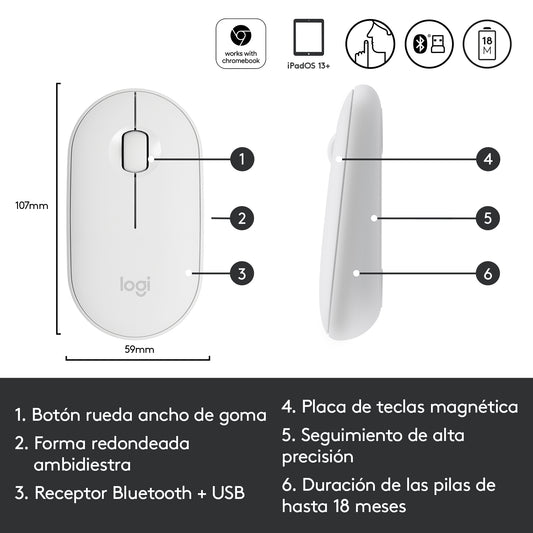 Ratón Bluetooth Pebble M350 de Logitech Blanco - Rossellimac