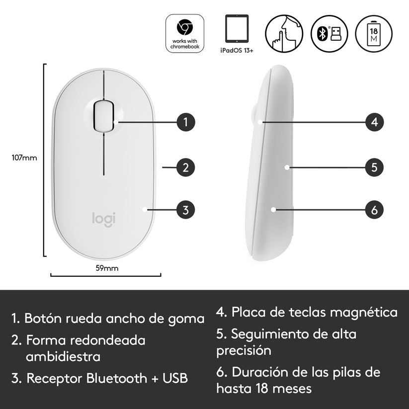 Ratón Bluetooth Pebble M350 de Logitech Blanco - Rossellimac