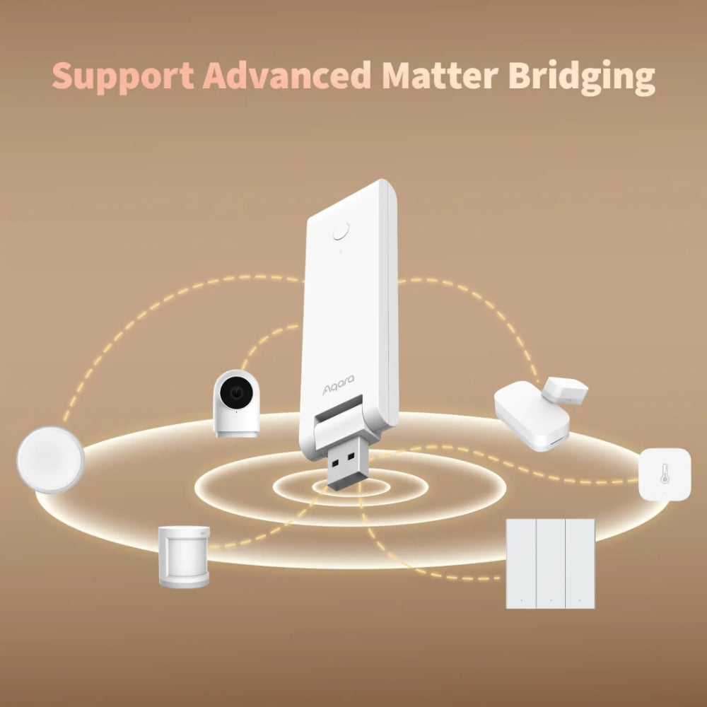 Controlador Hub M100 | Aqara