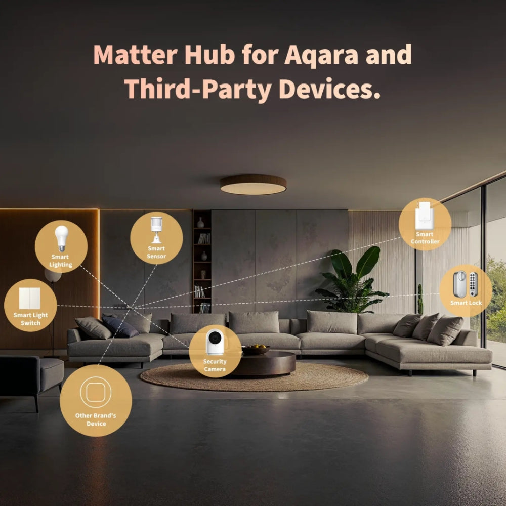 Controlador Hub M100 | Aqara