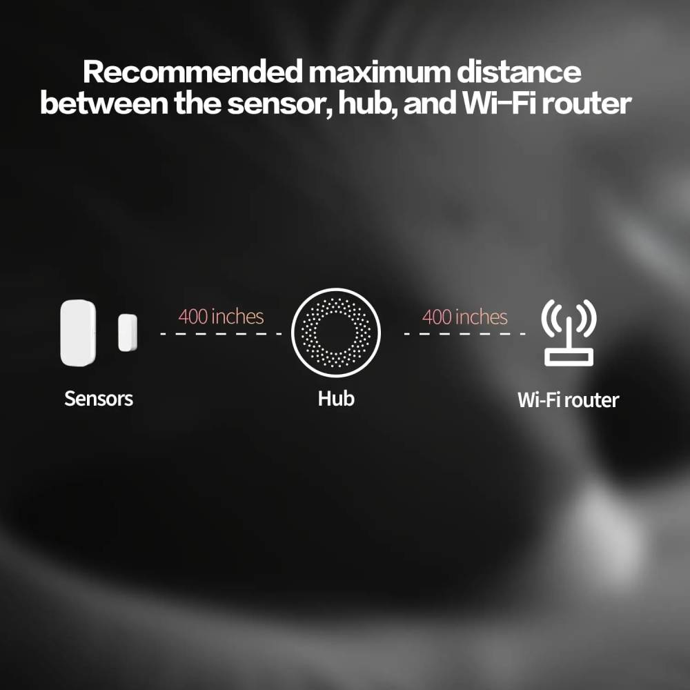 Sensor de puertas y ventanas T1 | Aqara