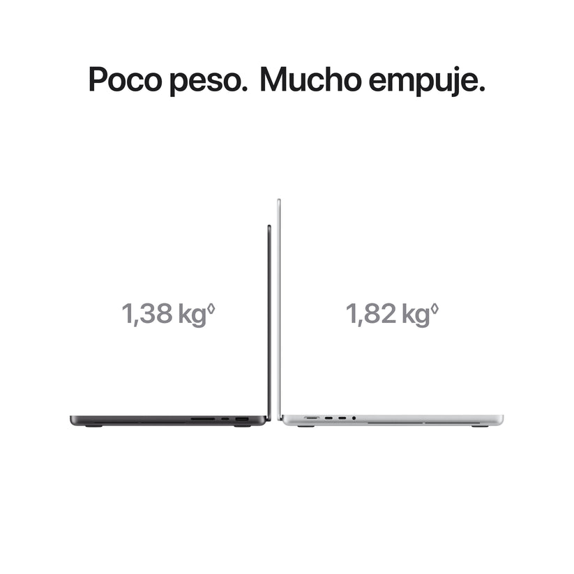 MacBook_Pro_PROLED_XDR_Display_16-in_M5_Pro_Silver_PDP_Image_Position_5__es-ES