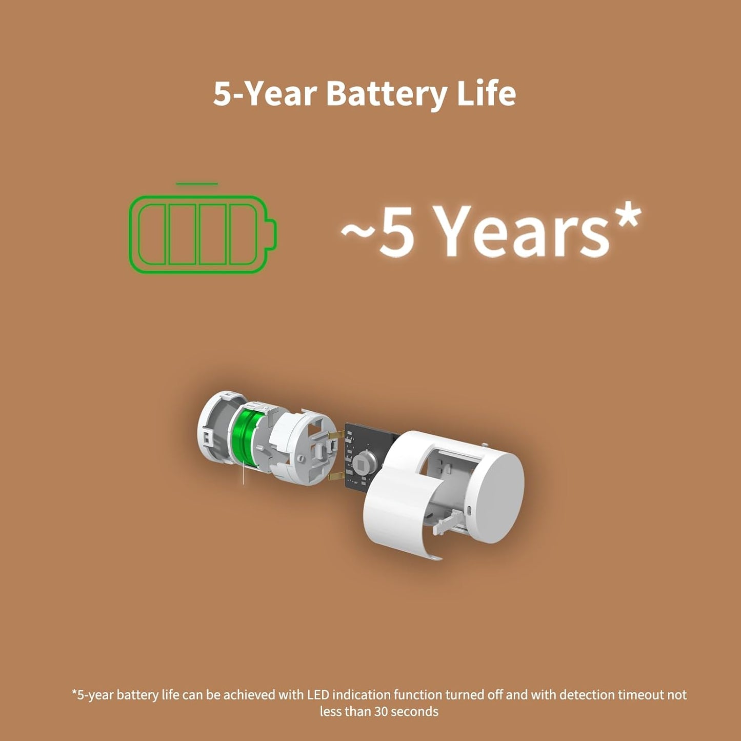 Sensor de movimiento P1 | Aqara