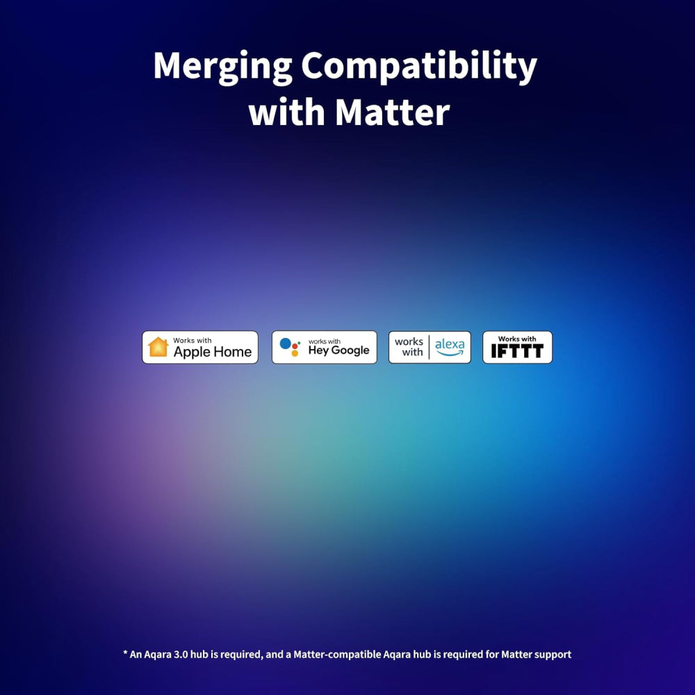 Tira de luces LED T1 | Aqara