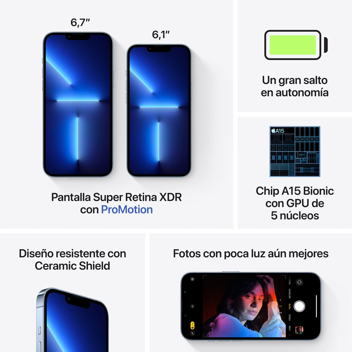 iPhone 13 Pro Max 1 TB Azul alpino - Rossellimac