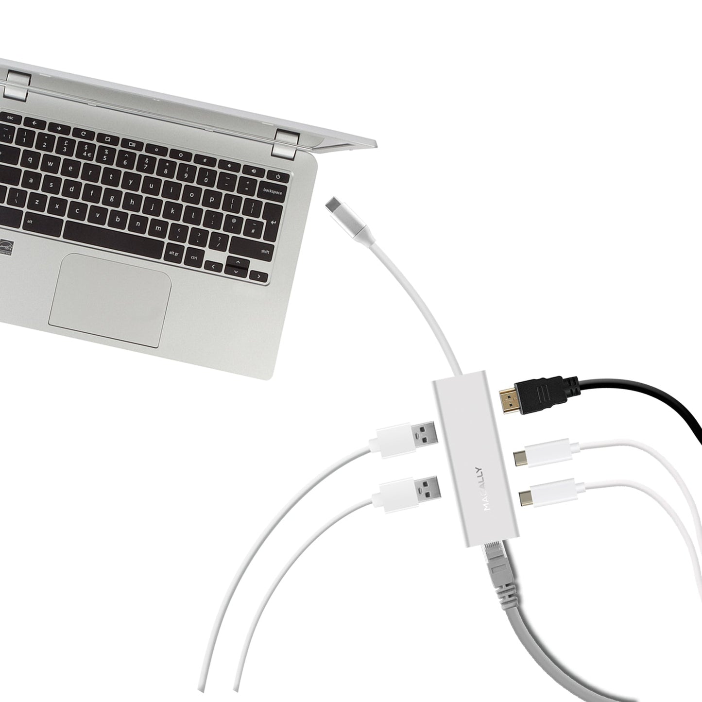 Adaptador USB-C a HDMI 4K, USB-C, Ethernet, y tres puertos USB-A de Ma –  Rossellimac